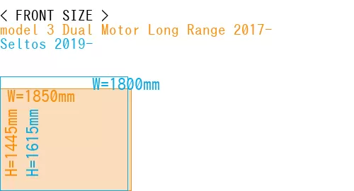 #model 3 Dual Motor Long Range 2017- + Seltos 2019-